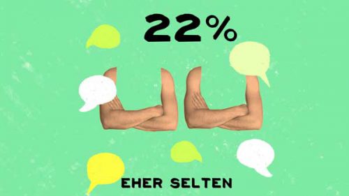 Motion Design Funk Collage