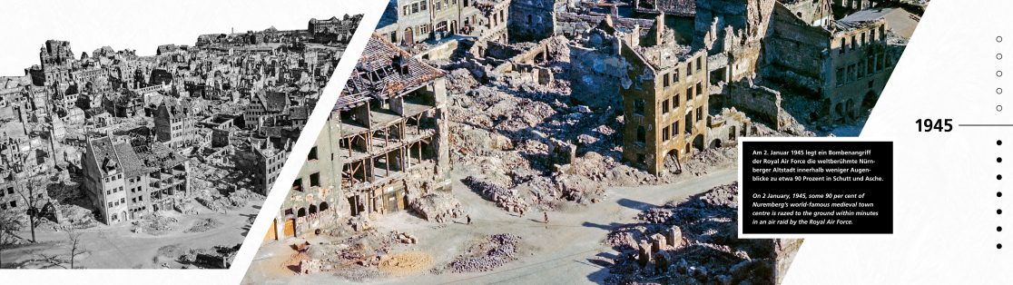 Motion Design für Ausstellung in Nürnberg, Erklärfilm, After Effects