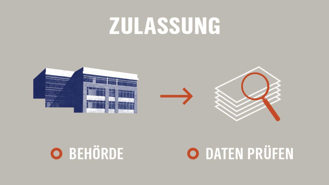 Collage Infografik Panorama NDR Corona Impfstoff Zulassung